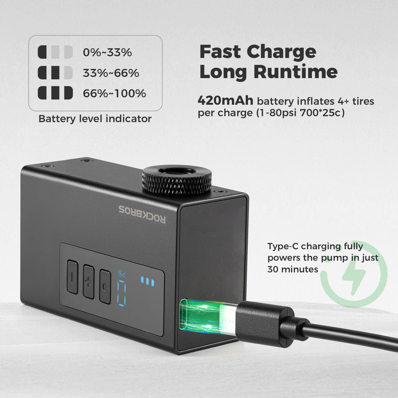 AS240 PRO Mini Electric Bike Pump-5