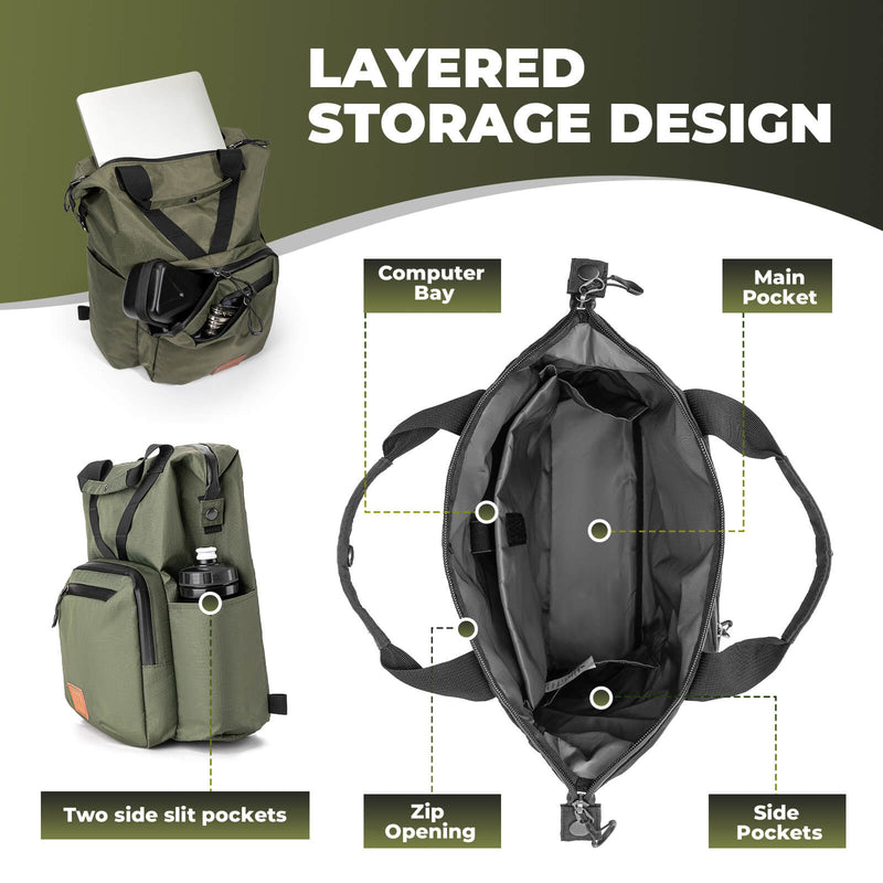 Folding Bike Handlebar Bag Backpack - 11.5L-5