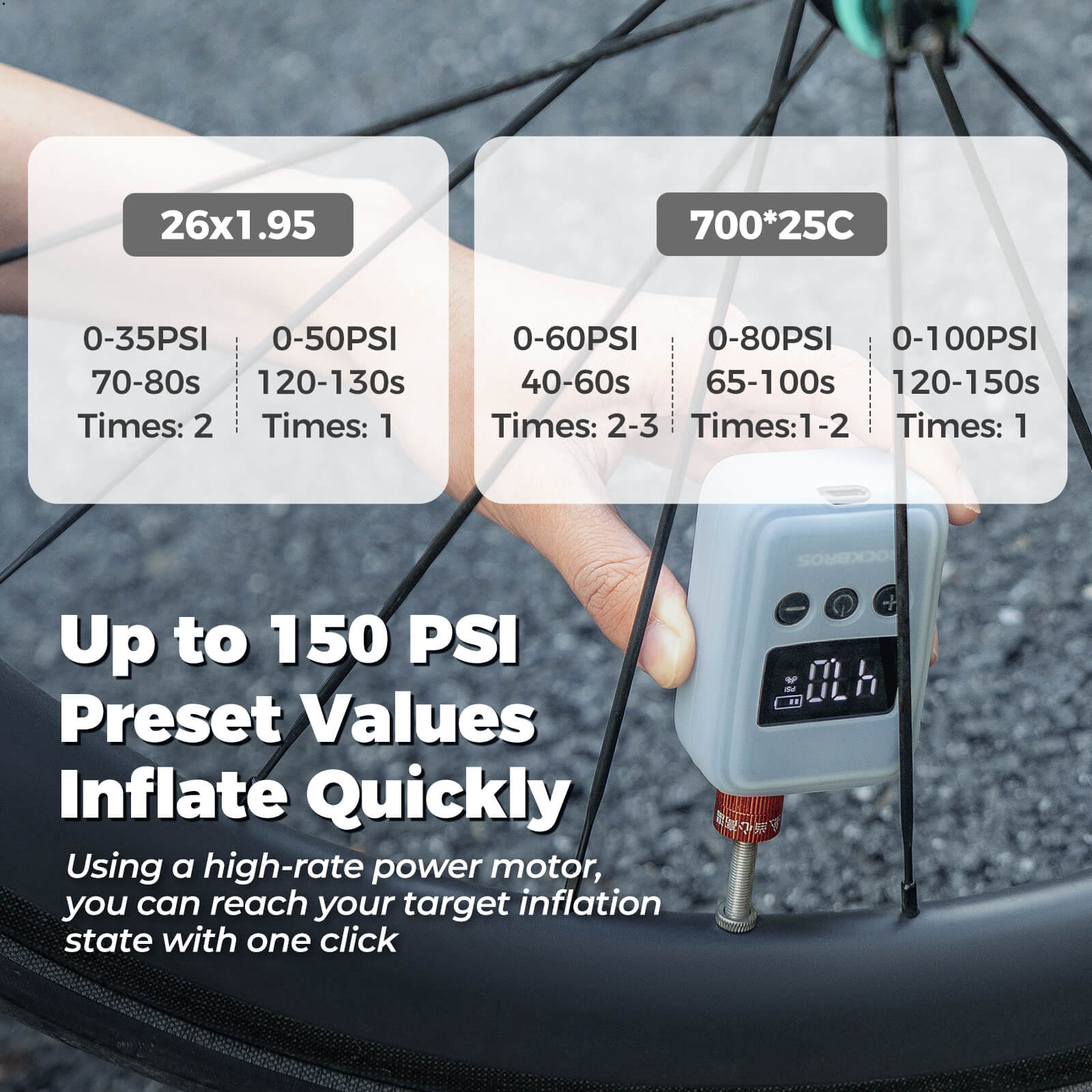 HW140 Mini Electric Bike Pump-5