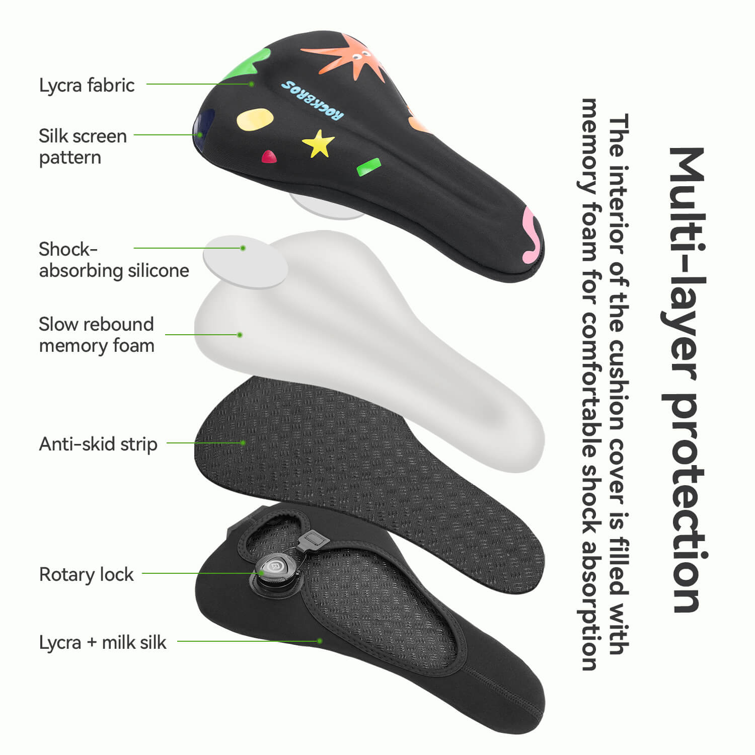 Kids Bike Seat Cover-4