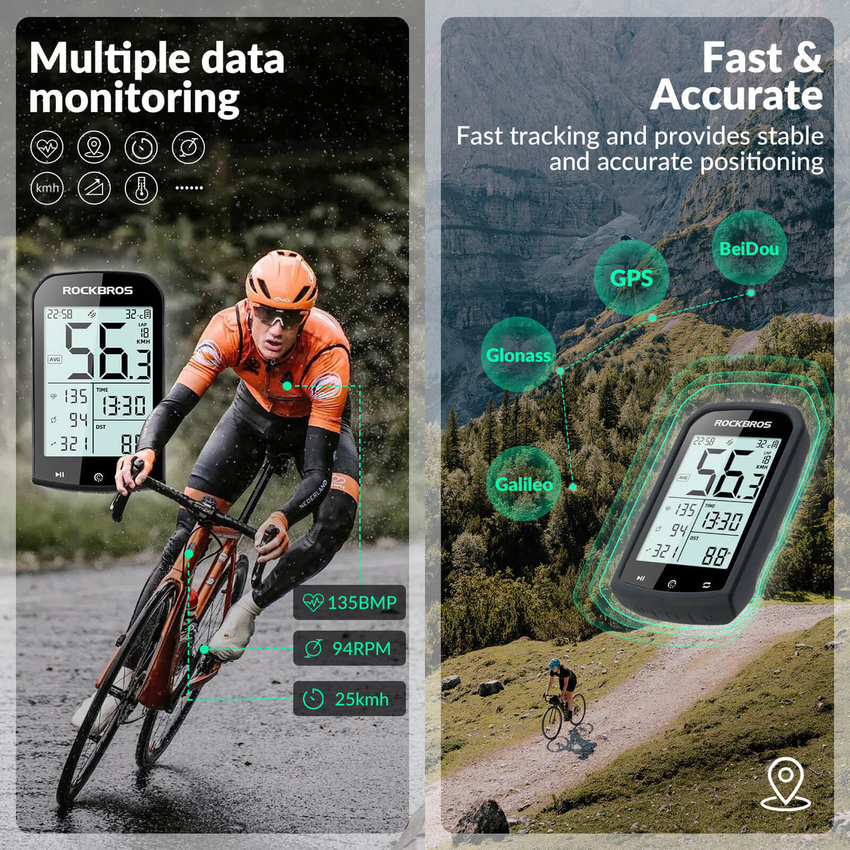 ROCKBROS M1 Smart Bike GPS Computer - ridemart