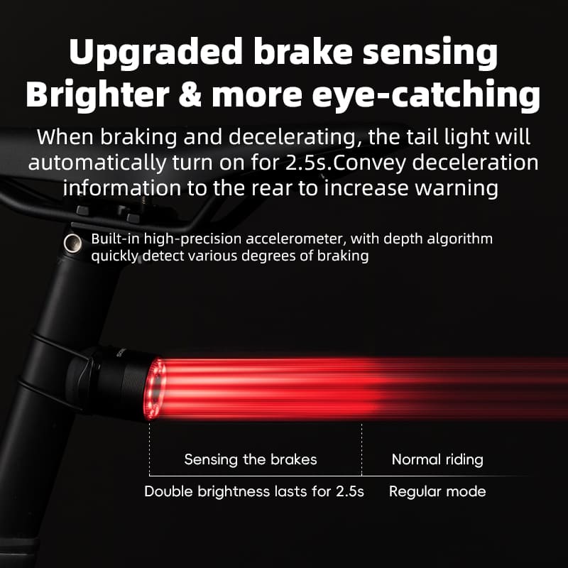 Q1 MAX Multi-functional Brake Taillight-3