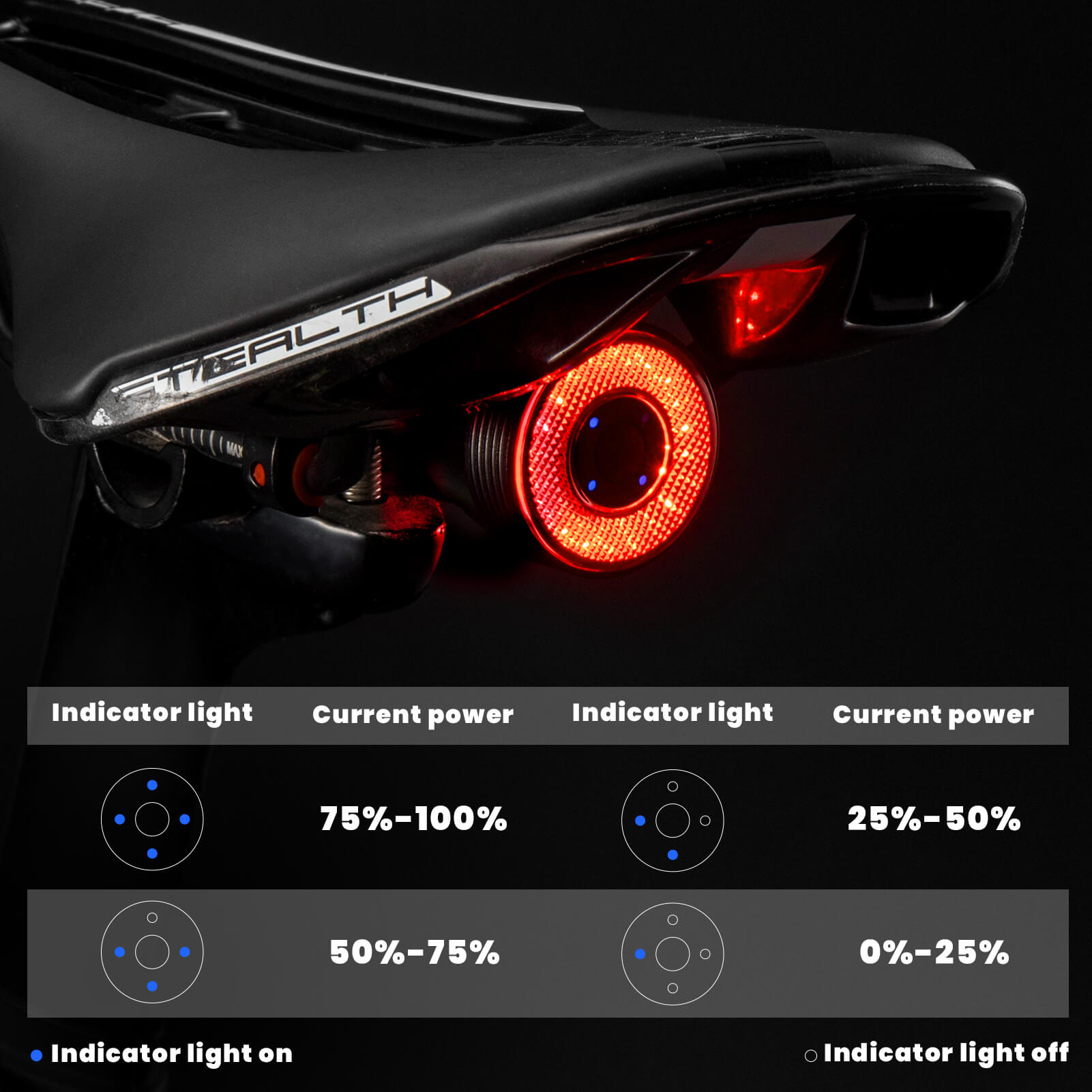 Q5 Smart Bike Tail Light with Brake Sensor-10