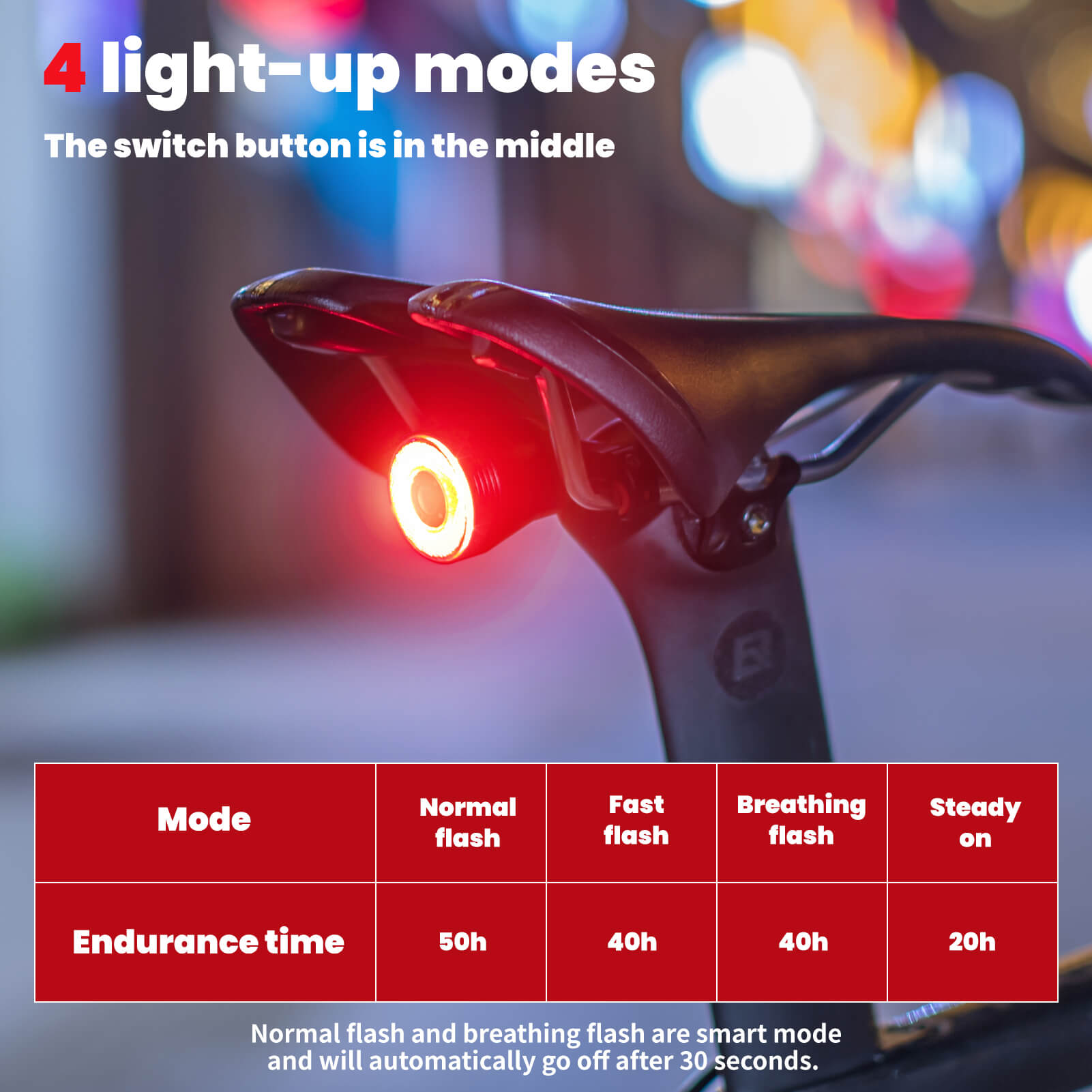 Q5 Smart Bike Tail Light with Brake Sensor-5