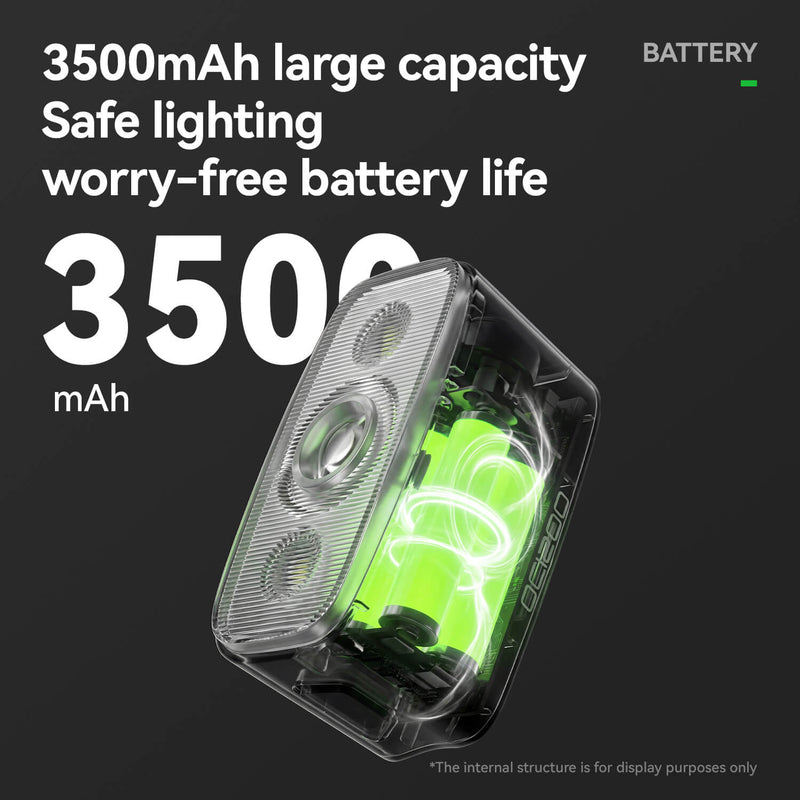 QC 1200LM Rechargeable Bike Headlight-8