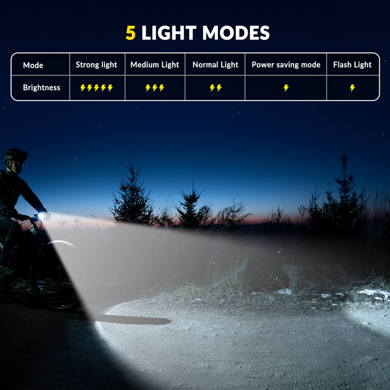 RHL1500 Bike Front Light with Intelligent Temperature Control-6