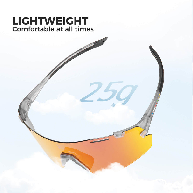 ROAD TO SKY BOUNDLESS Photochromic Cycling Glasses 3 Lens Set-14