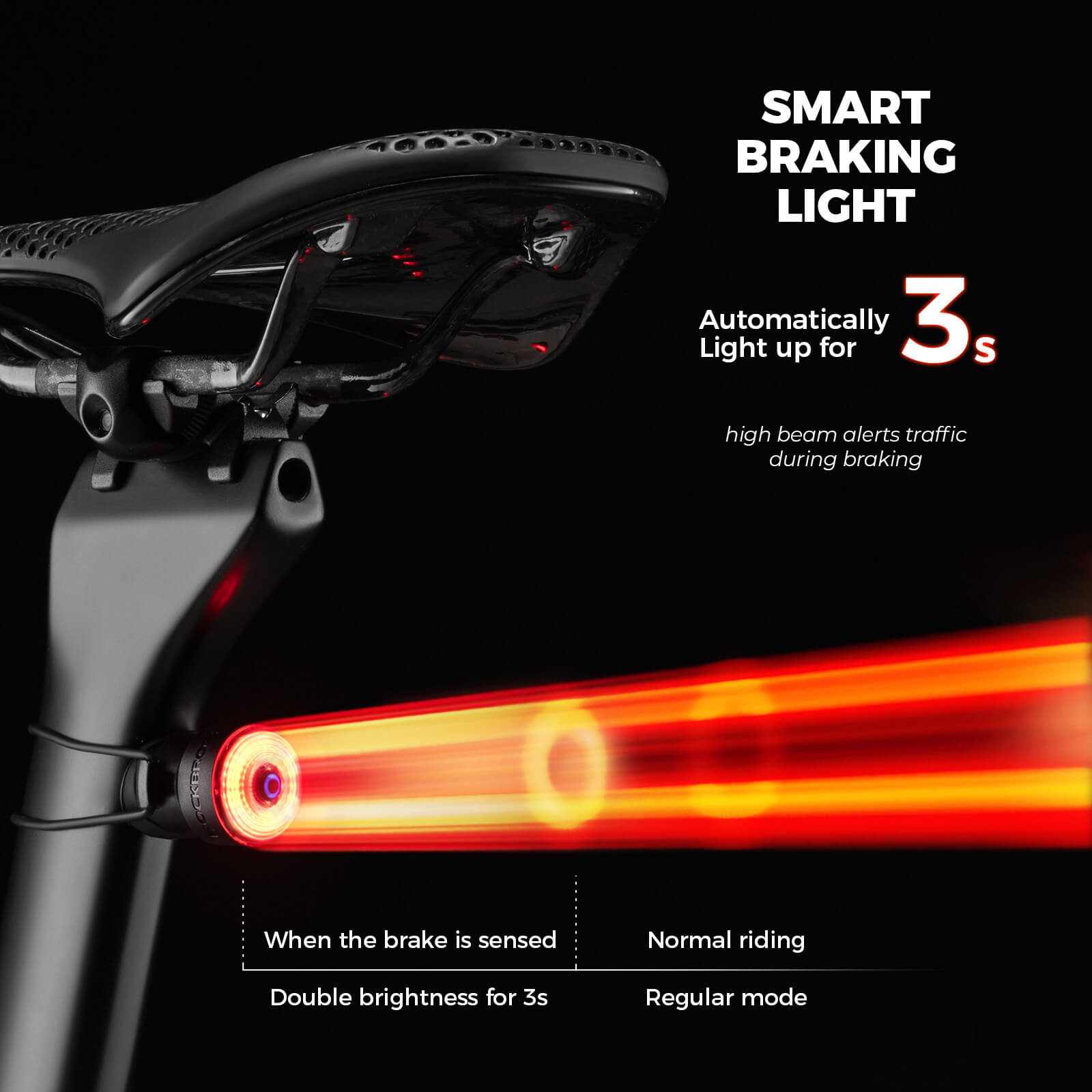 ROCKBROS R0 Smart Bike Rear or Handlebar End Light - Waterproof-4