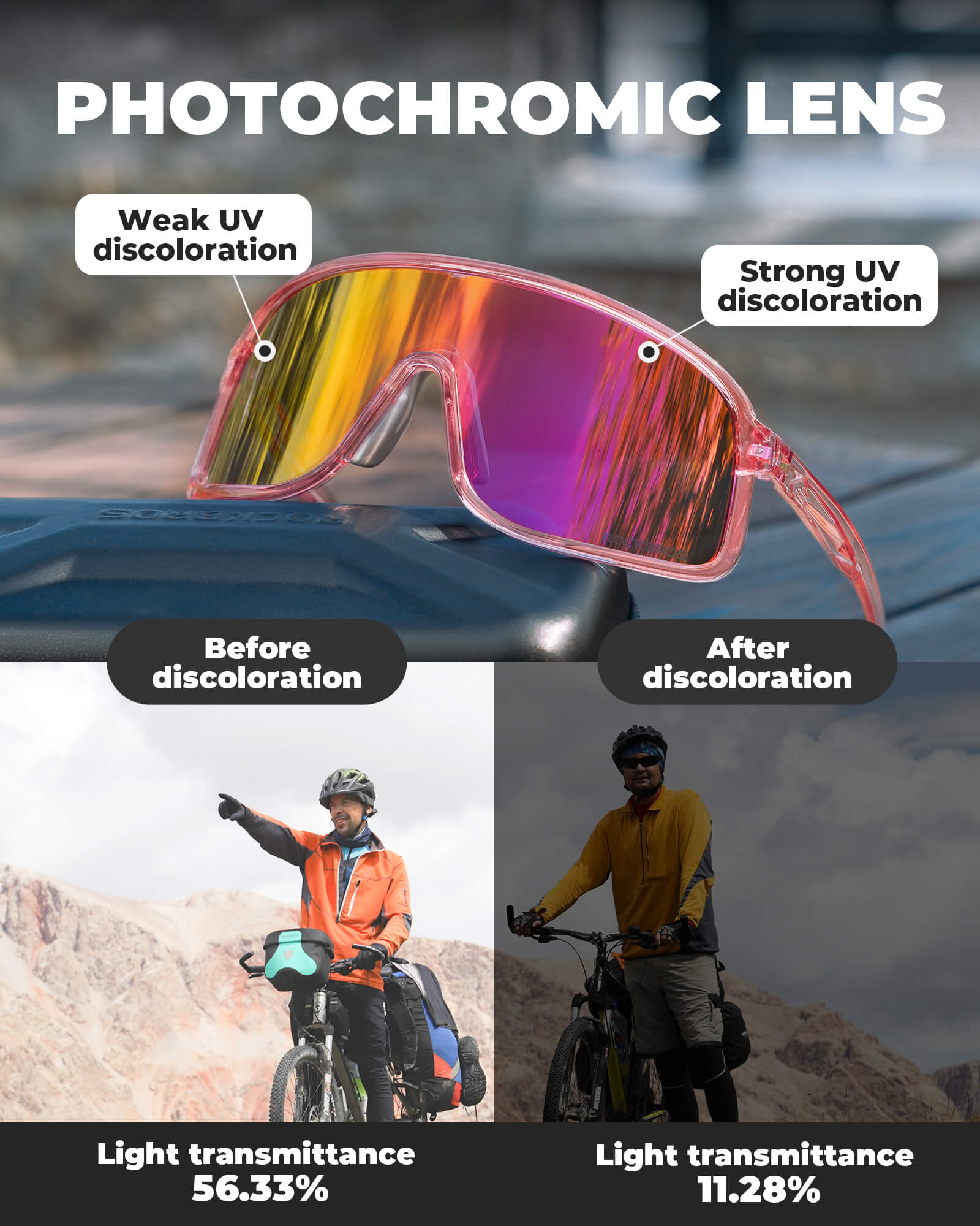 SP350 Photochromic Cycling Glasses-18