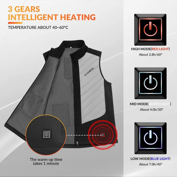 Unisex Heated Vest-2