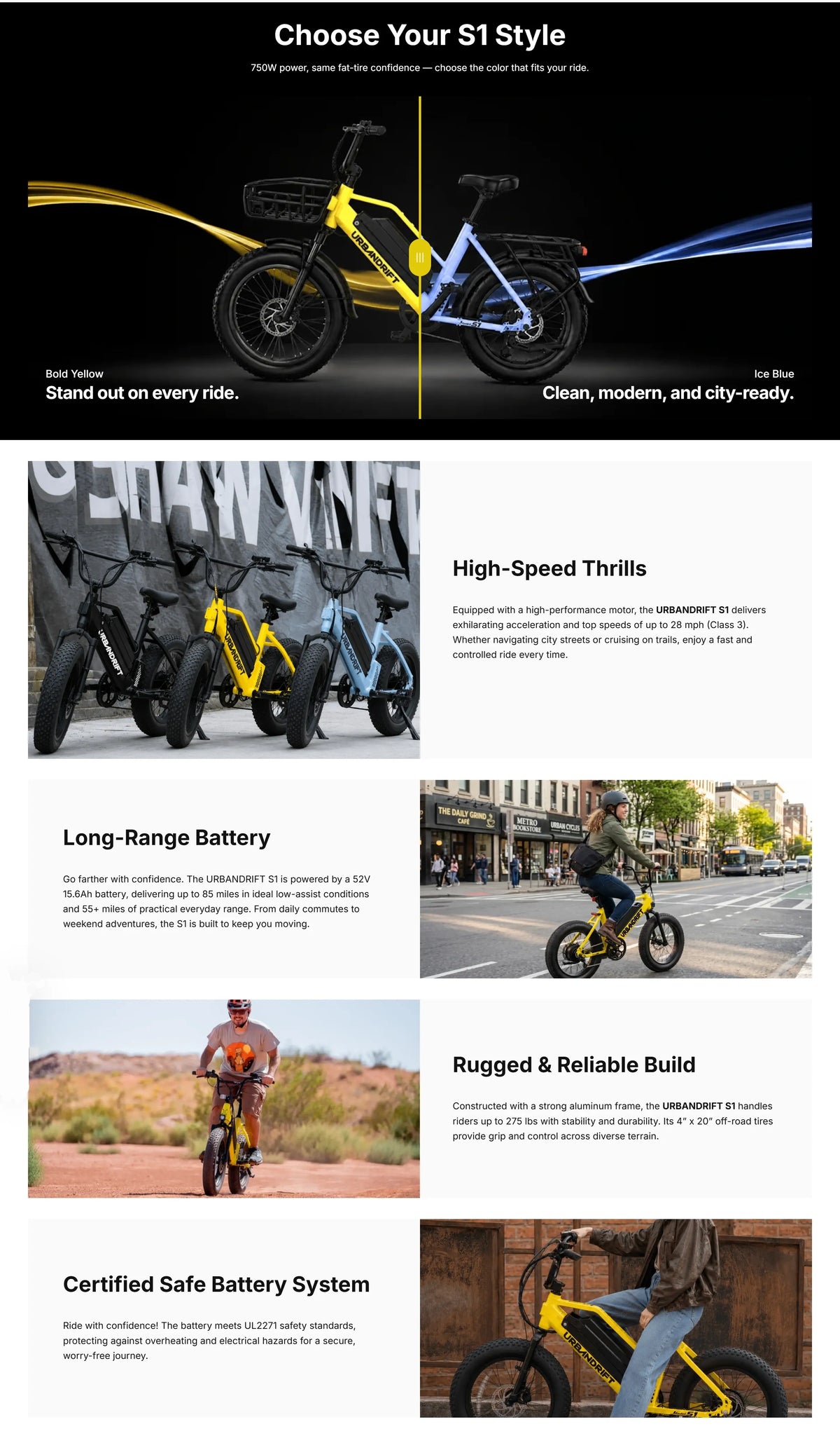 Urban Drift S1 Fat Tire Electric Bike