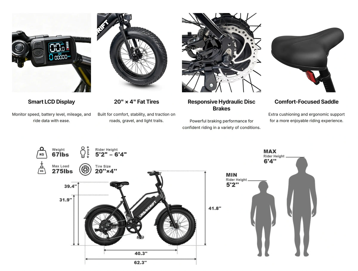 Urban Drift S1 Fat Tire Electric Bike